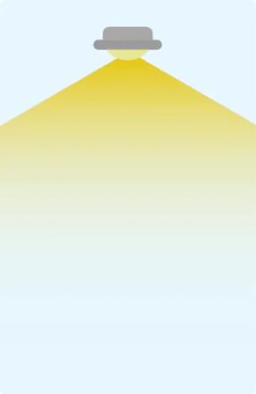 Zeer brede gradenbundel